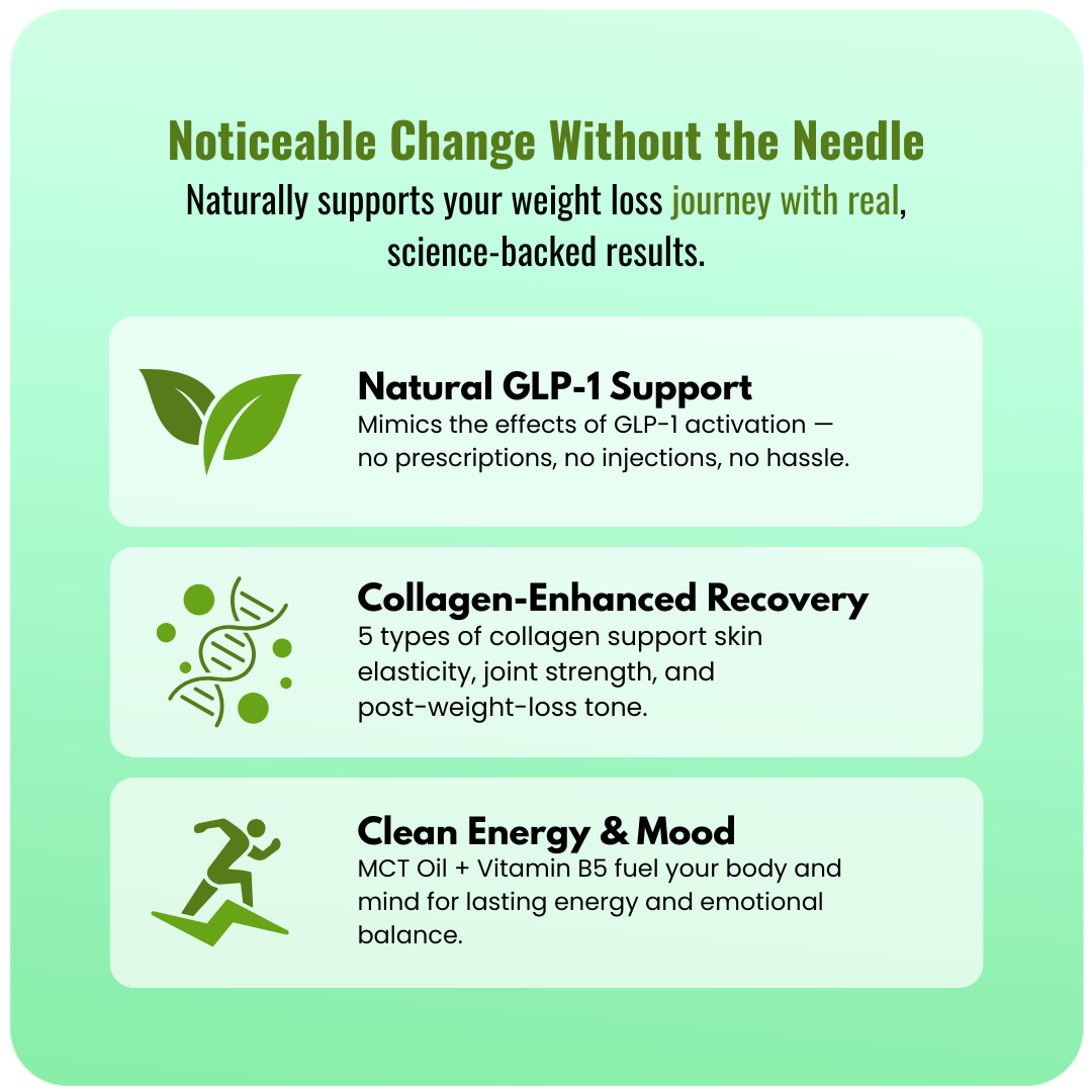 GLP-1 Appetite Harmony